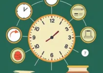 organizar os estudos para o Enem e concursos