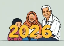 Inscritos no CadÚnico