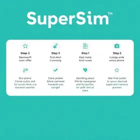 empréstimo SuperSim